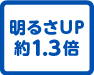 明るさUP約1.3倍