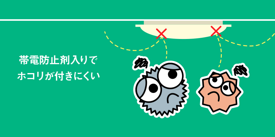 帯電防止剤入りでホコリが付きにくい