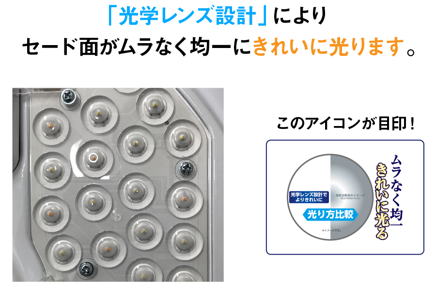 光学レンズ設計によりセード面がムラなく均一にきれいに光ります