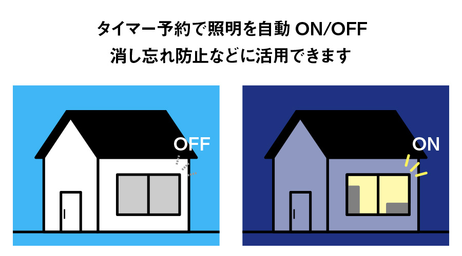 タイマー予約で照明を自動ON/OFF。消し忘れ防止などに活用できます