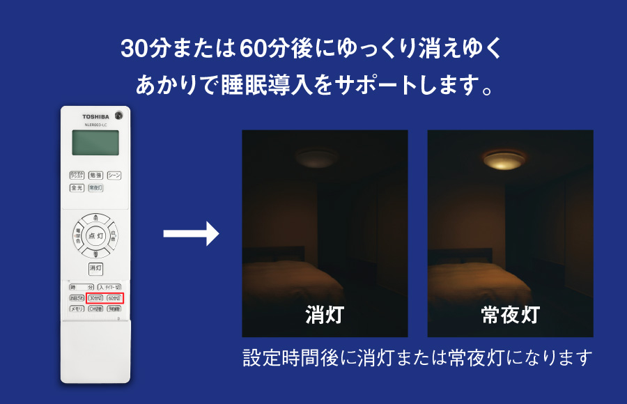 30分または60分後にゆっくり消えゆくあかりで睡眠導入をサポートします(NLER003-LC)