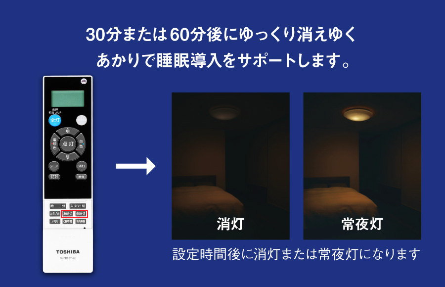 30分または60分後にゆっくり消えゆくあかりで睡眠導入をサポートします（NLER007-LC）