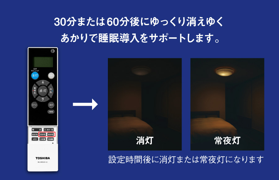 30分または60分後にゆっくり消えゆくあかりで睡眠導入をサポートします（NLER010-LC）