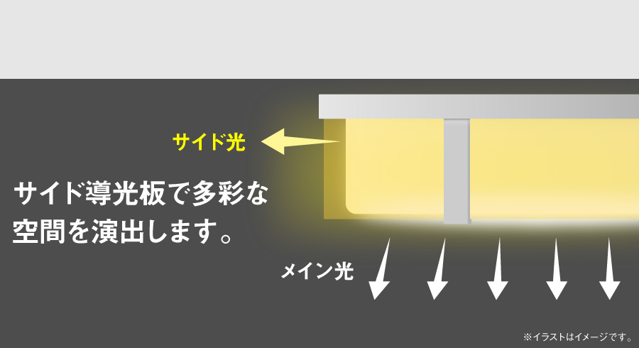 シアター機能で多彩な空間を演出します。