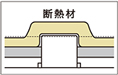 断熱材施工対応